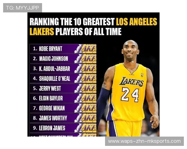 湖人连胜纪录终结，球队调整策略能否快速见效？，湖人队史连胜